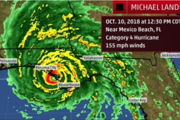 Hurricane Michael