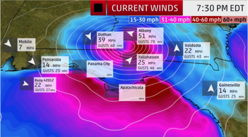 T.S. FORCE WIND PROBABILITIES